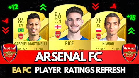 arsenal sofifa 24|Arsenal FC 24 Roster .